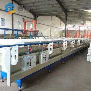 Electroplating Equipment Chrome Plating Machine Zinc Plating Machine - Shandong Tongda Electronic Equipment Co., Ltd. - China