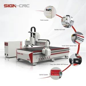 3 Axis Manual Tool Change Wood Router A2-1325 CNC Router with Air Cooling Spindle and Servo Motor Faster Cutting and Engraving - Jinan Sign CNC Equipment Co., Ltd. - China