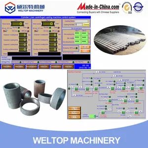 Full Automatic Centrifugal Casting Machine for Cylinder Block - Jinan Weltop Machinery Equipment Co., Ltd. - China