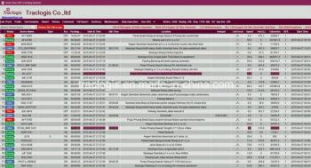 GPS Tracking Software with Smart User Managment Model NO. TL2000P Trademark Traclogis Type Monitoring System Application GPS - Traclogis Co., Ltd. - China