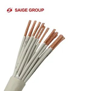 Rg-58 Coaxial Cable for Professional Video Equipment and SDI Signal Applications - Yangzhou Saige Wiring Technology Group Co., Ltd. - China