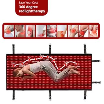 Red Light Therapy Medical Grade Full Body Sleeping Bag Origin China LED Qty 2520PCS Trademark ILUXRED Waves 850:660=1:4 Gross Weight - Shenzhen Ilux Technology Co., Ltd. - China