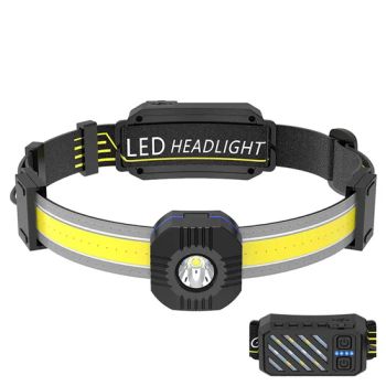 Multi Function with 10 Lighting Modes for Outdoor Running Hunting Hiking Camping LED Headlamps - Skylark Network Co., Ltd. - China