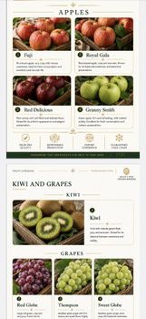 Apples from Raju & Richi Farms Apples - Raju & Richi Farms - India
