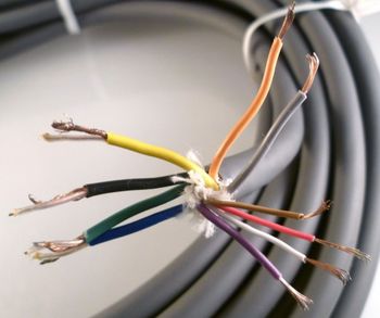 Industrial Screened Shielded Cables, Cable Size: 0.8mm Type Industrial Sheath Type Pvc Cable Size 0.8mm Protection Type - Sunlight Cable Industries - India