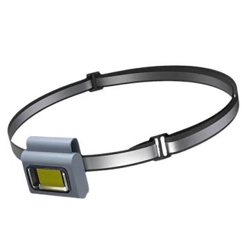 LED Safety Lights Clip with Magnet Collar Light Headlamp Hands Free for Running Walking Riding Fishing and Dog Walking - Ningbo Weixin Houseware Co., Ltd. - China
