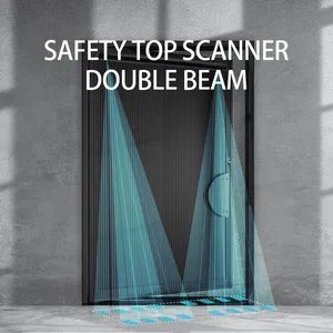 Reliable Infrared Safety Sensor for Swing Doors with Solid-State Relay - Ningbo Yoursensor Electronic Technology Co., Ltd. - China
