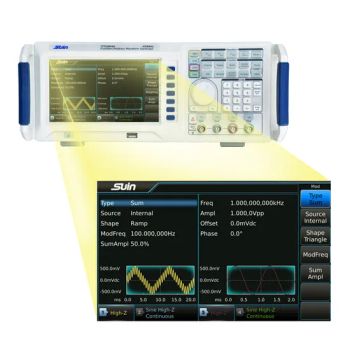 Suin 4 Channels 1.2gsa/S Tfg2900A Series Dds Function/Signal Generators - Shijiazhuang Suin Instruments Co., Ltd. - China