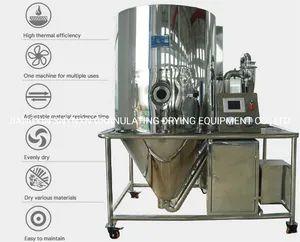 Small Scale Mini Lab Spray Dryer Machine Mortar Spray Machines Spray Drying Equipment - JIANGYIN SNYNXN GRANULATING DRYING EQUIPMENT CO., LTD. - China