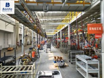 Specialized Factories Accept Custom Production Automation Electrostatic Spraying/Assembly/Painting Equipment/Automobile Assembly/Spraying Line/Auto Parts - Shandong Bonita Machinery Co. Ltd - China