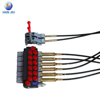 Earth Moving Machinery Accessories Dcv20s-6-Ot - Shijiazhuang Hanjiu Technology Co., Ltd. - China