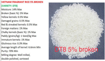 Jasmine Rice Texture Soft Certification SGS Max. Moisture (%) 14% Origin Heart Of Thailand Packaging from 10 to 50kg bags - GIA HUNG TRADING & MANUFACTURING CO., LTD - Vietnam