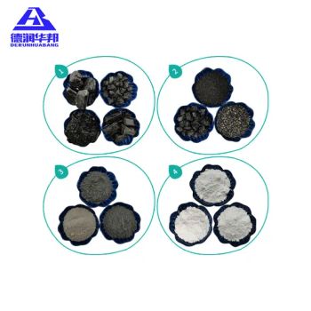 Tourmaline Powder for Mask Melt Blown Paint Coating Rubber Plastic Additive - Shijiazhuang Huabang Mineral Products Co., Ltd. - China
