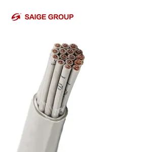 Analog and Digital Video Coaxial Cable: Rg-59 for CCTV, Rg-58 for SDI Professional Use - Yangzhou Saige Wiring Technology Group Co., Ltd. - China