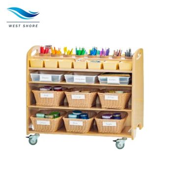 Daycare Wooden Storage Cabinets with Adjustable Shelves for Organizing Preschool Furniture and Educational Supplies - Dalian West Shore Wood Co., Ltd. - China