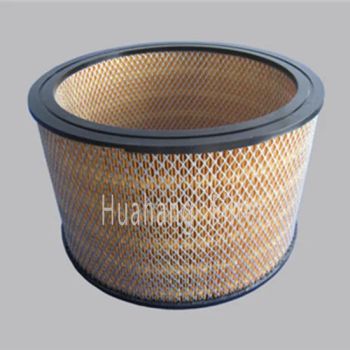 Cylindrical pleated dust filter cartridge vibration dust collector - Xinxiang City Huahang Filter Co., Ltd. - China