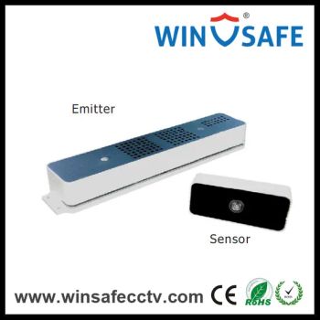 Interactive White Board, Touch Screen Whiteboard for Projectors - Shenzhen Winsafe Technology Co., Ltd. - China
