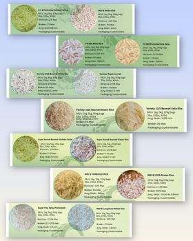 Rice Origin Pakistan Purity 100% Pure & Hygienic Delivery On-time Global Delivery Packaging Custom Packaging Available Variety 1121 Basmati, D-98 Sindhri, Irri-6, Irri-9, Parboiled / Brown Rice, Super Kernel - BORDERLESS TRADE CO. - Pakistan
