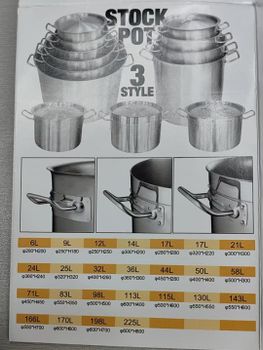 kitchenware Capacity - XINXIN HOUSEWARE COMPANY - China