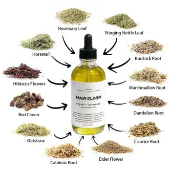 12 Herbs Blend Argan Rosemary Oils Mega Growth Elixir Natural Organic Hair Treatment Rosemary Oil for Hair Growth - Guangzhou Olehana Biotechnology Co., Ltd - China