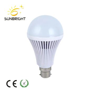 6W 85V-260V LED Lamp Bulbs LED SMD CRI >=82 Origin China Chip SMD3014 Wattage 3-12W Power Factor 0.5 Warranty 2 Years Base Type - Jiangmen Gepsen Lighting Electric Co., Ltd. - China