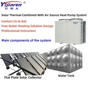 Advanced Solar Thermal and Heat Pump Systems for Commercial Hot Water - Jiangsu Obuy New Energy Development Co., Ltd. - China