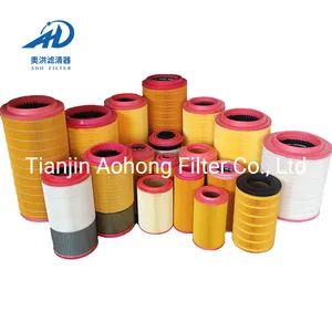 High Quality OEM C281440 C25860 1 28130 5h001 E1024L C20900 Truck Air Filter - Tianjin Aohong Filter Co., Ltd - China