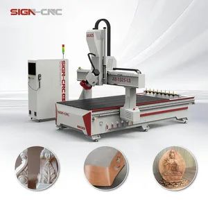 2025 New Product Launch Atc CNC Router with Rotatable Spindle Can Be Used in Furniture Woodworking and Other Industries - Shandong Acetech Intelligent Equipment Co., Ltd. - China