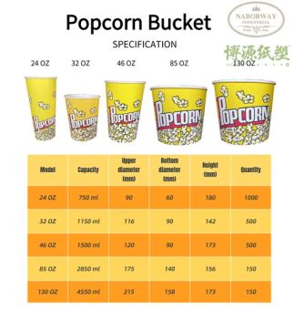 Snack Packaging Buckets of 24-130 Oz - WUHAN BROADYOUNG TECH GROUP INC - China