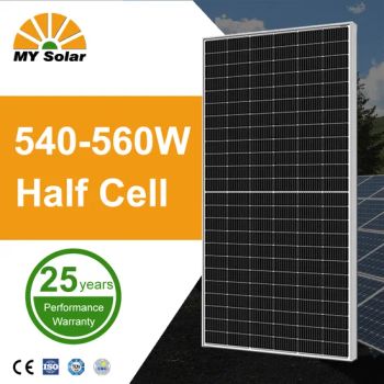 Mysolar Solar Panel with Roof Mounts - MY Solar Technology Co., Ltd. - China