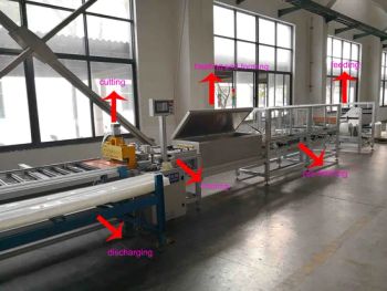 Premium Mica Sheet Folding Machine for Compact Busbar Production - Suzhou Kiande Electric Co., Ltd. - China