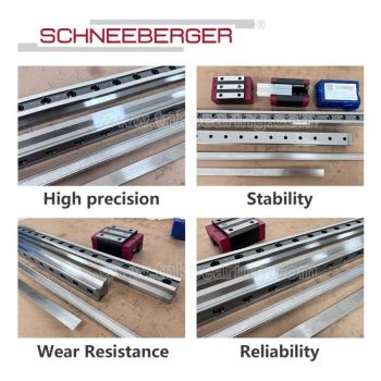 High Precision Schneeberger BMW20 Motion Guide Rail Slider BMW15 BMW25 BMW30 BMW35 BMW45 BMW20c BMS20 20mm Ball Bearing Steel Linear Guides - HangZhou Well Precision Bearing Co., Ltd. - China