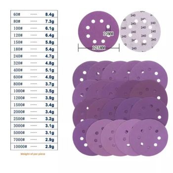 Abrasive Paper. Sanding Paper for Car-Precisive Sanding P80 Origin China Type Dry Use Grade 60#-800# Model 60#-800# HS Code - Beijing Treeing Technology Co., Ltd. - China