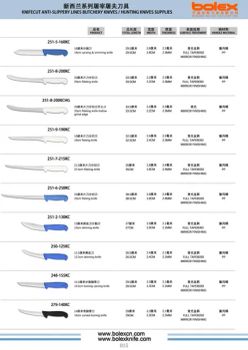 Butchery Butchers Slaughtering Meat Poultry Beef Sausage Fish Processing Hand Knives, Tools, Smallwares, Supplies, Cuchillos Carniceros - Fenghua Litai Meat Grinder Machinery Co., Ltd. - China