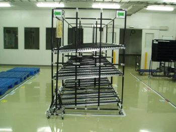 Hot Sale Material Handling Equipment Lean Pipe Rack Storage Shelves - Dongguan Yusi Automation Technology Co., Ltd. - China