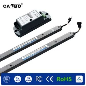 Modern Design Infrared Beam Sensor for Automatic Sliding Door or Smart Home Garage Door - Shenzhen Winfor Canbo Technology Co., Ltd. - China