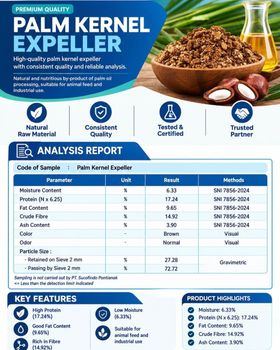 Palm Kernel Expeller (PKE) - Koreksiin - Indonesia