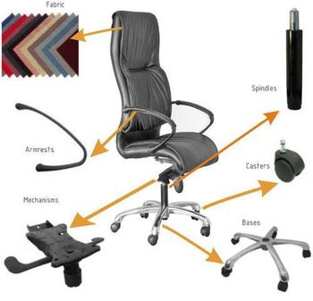 Re Upholstery Cleaning For Office Chairs Color all Features all Repairing Type all Service Duration all Dimension / Size - Cozy Seatings (Unit Of MS International) - India