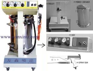 Wx-2008 Electrostatic Powder Coating Spray Machine Powder Coating Equipment - Hangzhou Guozhen Wanxin Coating Equipments Manufacturing Co., Ltd. - China