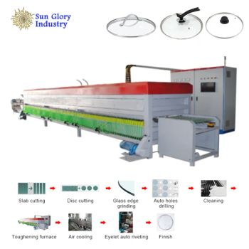 Cookware Kitchenware Cooking Pot Glass Lid Production Line Origin China Condition New Model NO. PBL8500 Trademark Sunglory - GUANGZHOU SHANGGUAN MACHINERY CO.LTD - China