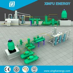 Customized Safer Continuous Oil Distillation System with X-ray Flaw Detection - Qingdao Xingfu Energy Equipment Co., Ltd. - China