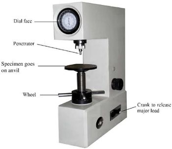 Rock Well Cum Brinell Hardness Testing Machine service Testing Location - Prem Instrument - India