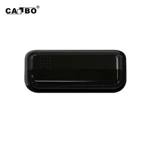 Multi-Scenario Microwave Start + Infrared Anti-Pinch Sensor for Shopping Centers Anti-Interference Sensor - Shenzhen Winfor Canbo Technology Co., Ltd. - China