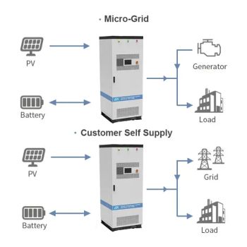 PCS Solar Energy Storage System 500kw 250kw 100kw Power Conversion System - Nanjing Ark Tech Co., Ltd. - China