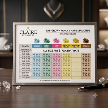 PROD CUT & SHAPE: Lab-Grown Fancy Shape Diamonds (Oval, Pear, Cushion, Marquise, Heart, Emerald, Princess, Baguette) from www.clairediamonds.com PROD CUT & SHAPE: Lab-Grown Fancy Shape Diamonds (Oval, Pear, Cushion, Marquise, Heart, Emerald, Princess, Baguette) - www.clairediamonds.com - India