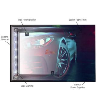 Wall Mount Fabric LED Aluminum Frame Movie Posters Advertising Light Box - Shanghai Zita Display Industry Co., Ltd. - China