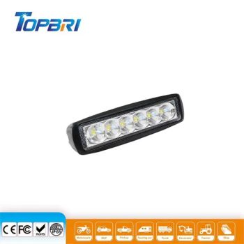High-Performance LED Auto Driving Lights for Motorcycles and Bikes - GUANGZHOU TOPBRIGHT TECHNOLOGY CORP. LIMITED - China