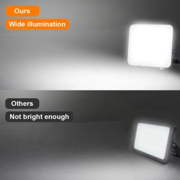 High Efficiency 50W LED Flood Lights for Outdoor Use - Foshan Kaicheng Lighting Co., Ltd. - China
