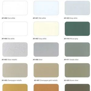 Premium Aluminum Composite Panels for Building Facade Advertising - FOSHAN GUCI INDUSTRY CO.,LTD. - China