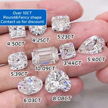 Messi Jewelry Hpht CVD Wholesale Loose Synthetic Lab Grown Diamond - Wuzhou Messi Gems Co., Ltd. - China